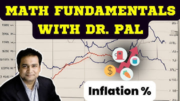 [Inflation %] Math Fundamentals with Dr Pal