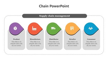 How to Create a 5  Steps Infographic in PowerPoint
