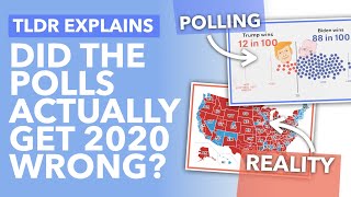 Did Polls Incorrectly Predict the 2020 Election Results? 2020 Poll Review - TLDR News