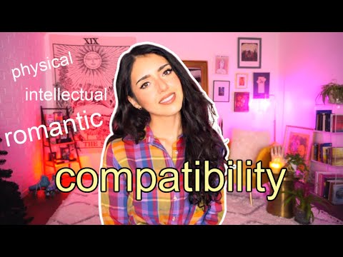 Video: How To Check The Compatibility Of Natal Charts