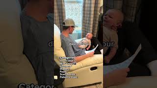 Newborn performance review  Day 18 of series! 2 month review coming soon