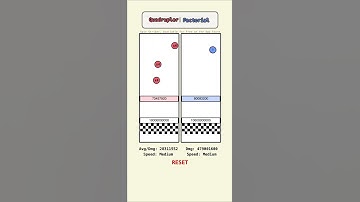 3 QUADRUPLERS VS FACTORIAL