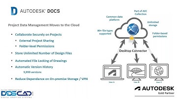 Civil 3D Cloud Collaboration Webinar