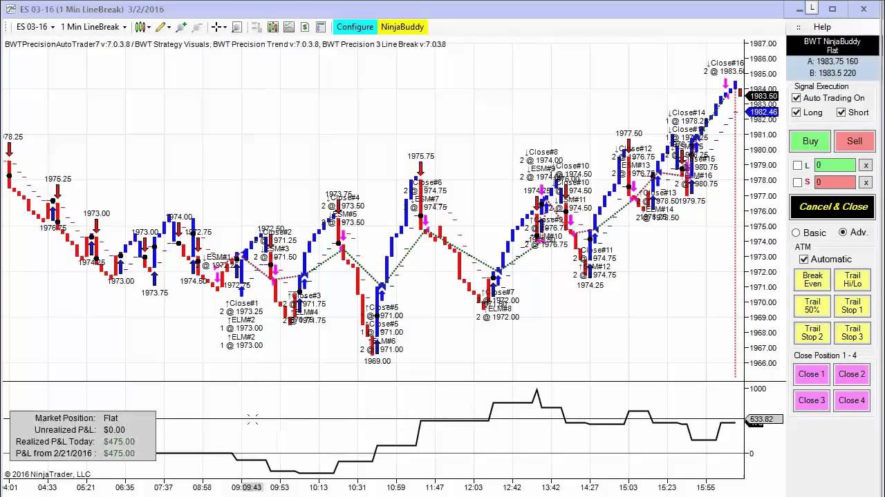 Blue system trading limited - blogger.com