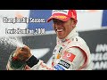 Championship Seasons: Lewis Hamilton 2008
