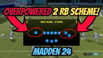 OVERPOWERED TIGHT SCHEME! Gun Split Close Mini Scheme | Madden 24 Tips & Tricks