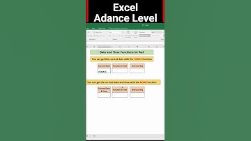 Excel Date And Time Function #shorts #yshorts #excel #exceltips  #exceltricks #india #hindi #Hind