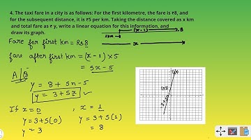 Class 9 Maths, Ex - 4.3 Q4 (Linear Equations in two Variables) || NEW NCERT