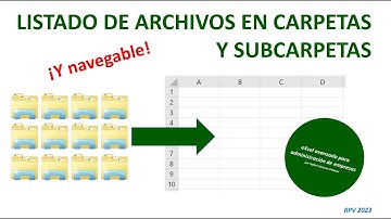 Listado de archivos en carpetas y subcarpetas navegable (con hipervínculos)