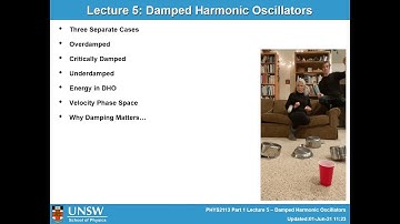 Classical Mechanics Lecture 5 Part 2 -- Damped Harmonic Oscillators