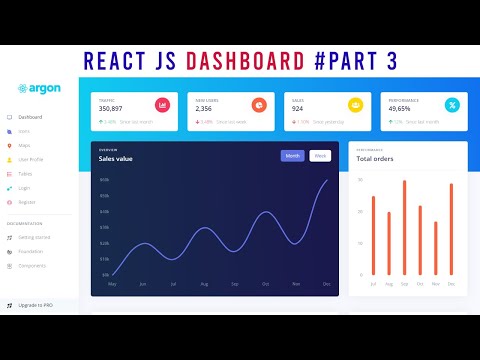 #part3 #reactjs Backend Dashboard Design With #materialui By NonTechBg | #html #css #javascript