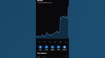 Mantra OM 😔😩#crypto #rugpull #mantra #om cc
