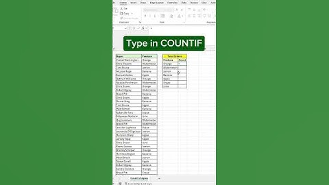 Excel Tips You NEVER Knew!