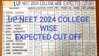 UP NEET expected cut off 2024 । up state govt.  college wise cut off 2024 #upneet2024expectedcutoff