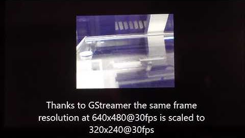 Video capturing and streaming on NXP i MX6 UL
