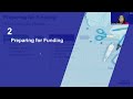 Navigating RHTP Compliance A Practical Guide For Hospitals And Health Systems 
