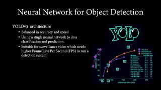 RICES2021 Weapon detection in surveillance videos using deep neural networks