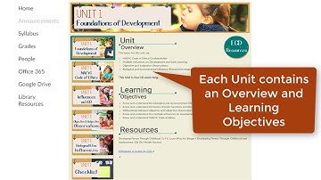 ECD 110 Navigation Video