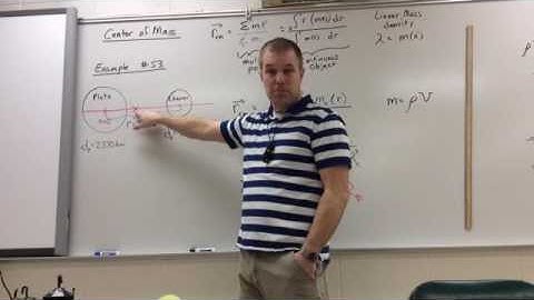 Center of mass intro