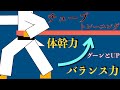【チューブトレーニング】体幹力とバランス力を徹底底上げ！〜kids編〜