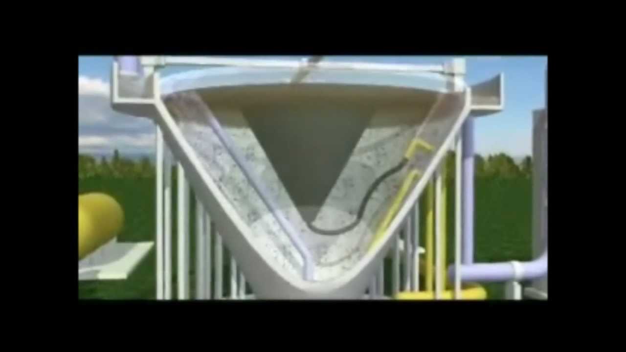 Wastewater and potable water treatment YouTube