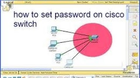 Setting password on switches and routers in Cisco Packet Tracer