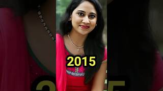 Indru Netru Naalai 2015 - Then Vs Now 2024