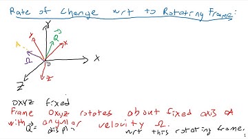 Rigid Body Kinematics, Rotating Reference Frames - Part 1 - Engineering Dynamics