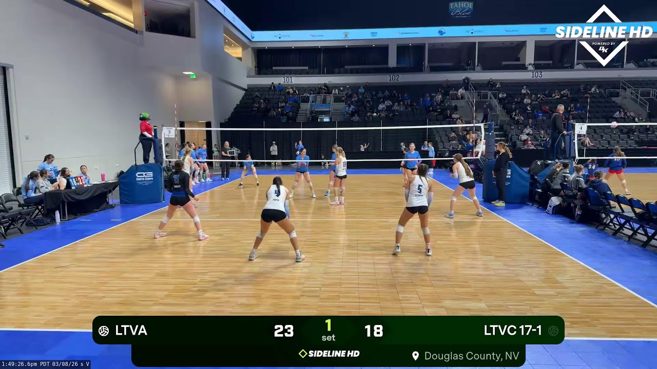 LTVC 17-1 vs. LTVA (2026.03.08)