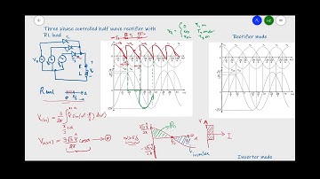 Three-phase controlled half-wave rectifier with RL load |Lecture 28| Power electronics Urdu/Hindi