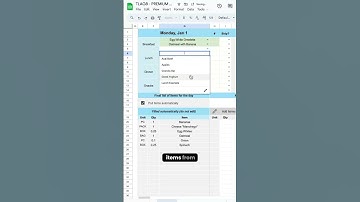 Weekly Meal Planner Template Google Sheets Spreadsheet #mealplan #mealplanning #mealprep