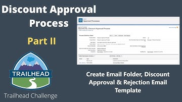 Discount Approval Process Part 2 || Email Template