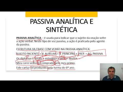 PASSIVA ANALÍTICA E SINTÉTICA - YouTube