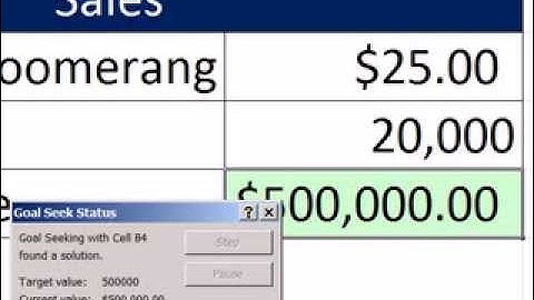 Slaying Excel Dragons Book #34: Goal Seek What If Analysis