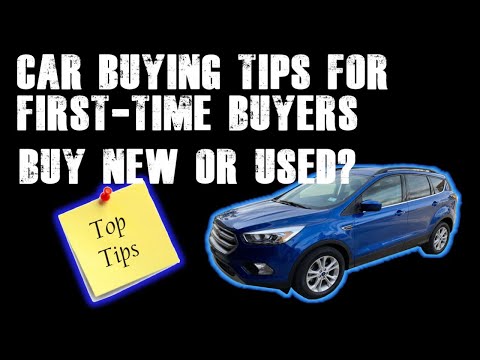 Should you buy