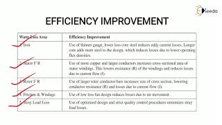 Energy Efficient motor, Soft starter and VFD - Energy Efficiency Technologies screenshot 4