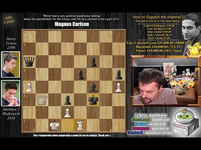 O maior anúncio da Minimol Games até hoje (Play Magnus Group e Chessarama)  - Produção de Jogos