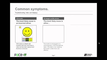 PACE-IT: Troubleshooting Video and Displays