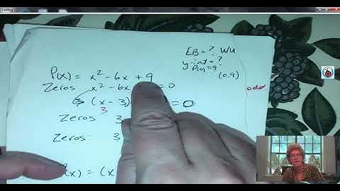 Sketching the graph of a polynomial function without a graphing calculator