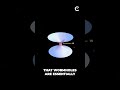 Quantum teleportation explained.