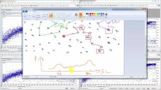 Genetic Algorithm in Forex Trading