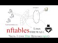 nftables [ ЧАСТЬ 1 ]  | межсетевой экран a.k.a. firewall (ссылка на док в описании)