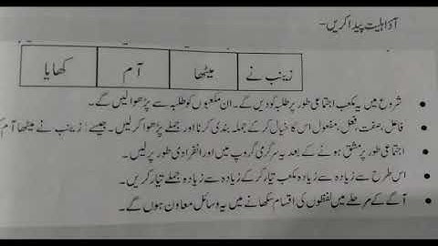 bridge course day 22 class 7th sub urdu zphs Naldurg