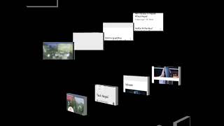 Press The Bell Icon And Never Miss A Single Video