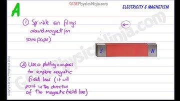 GCSE Physics - Magnetic Field Pattern Experiment