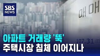 서울 아파트 거래량 9개월 만에 최저…원정 매입도 '뚝…