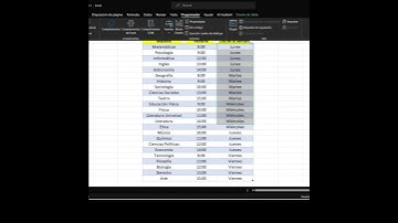 Aprende EXCEL facilmente #Excel