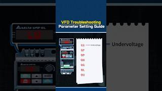 VFD Troubleshooting & Parameter Setting Guide#VFD #FrequencyInverter #IndustrialAutomation