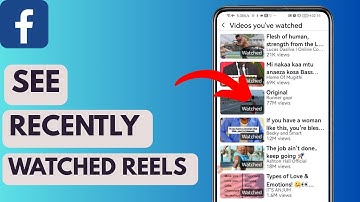 How To Find Recently Watched Videos On Facebook