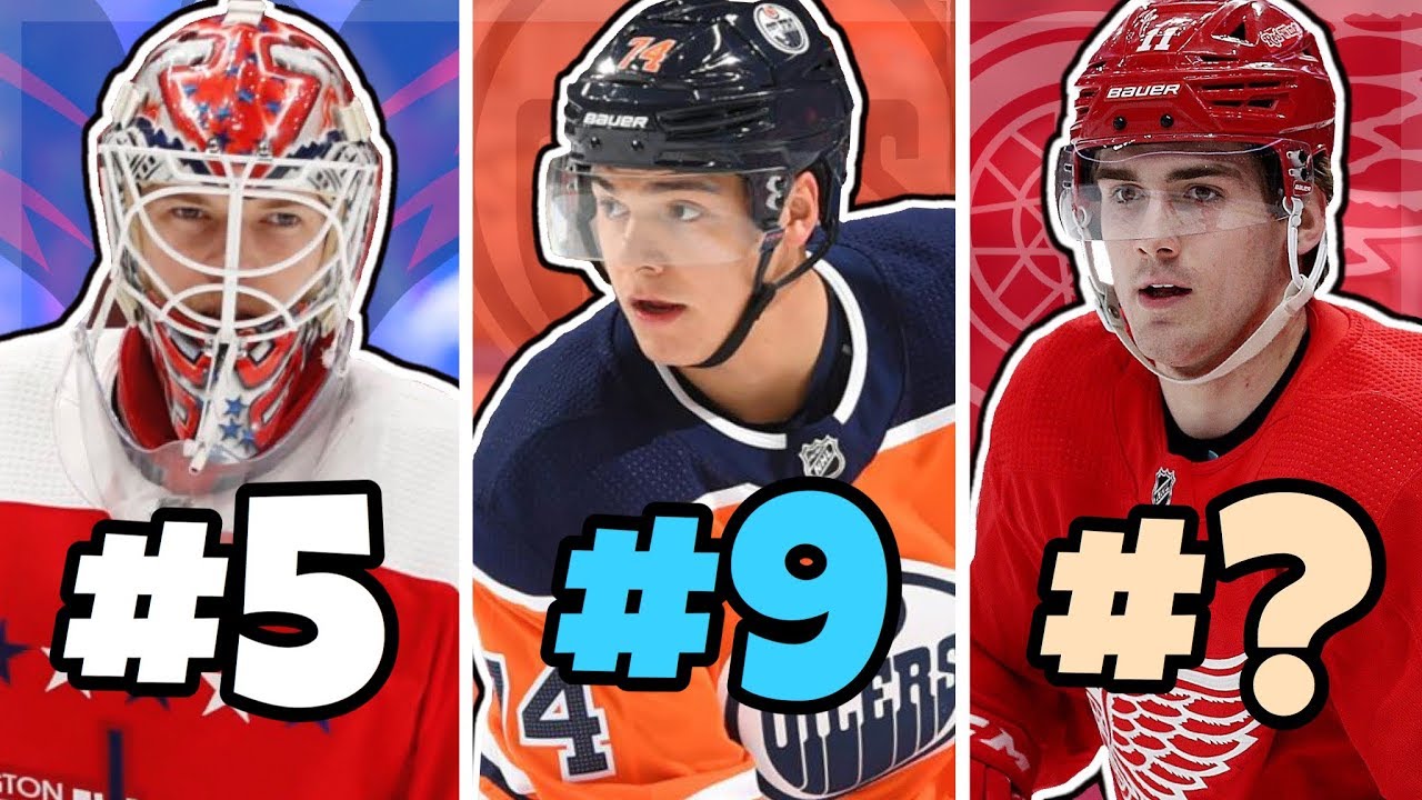 NHL rookie rankings: Final top 10 for 2019-20 and who should win